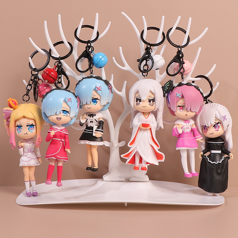Cartoon and Anime Merchandise  - Anime Merchandise Types ulasan dan harga