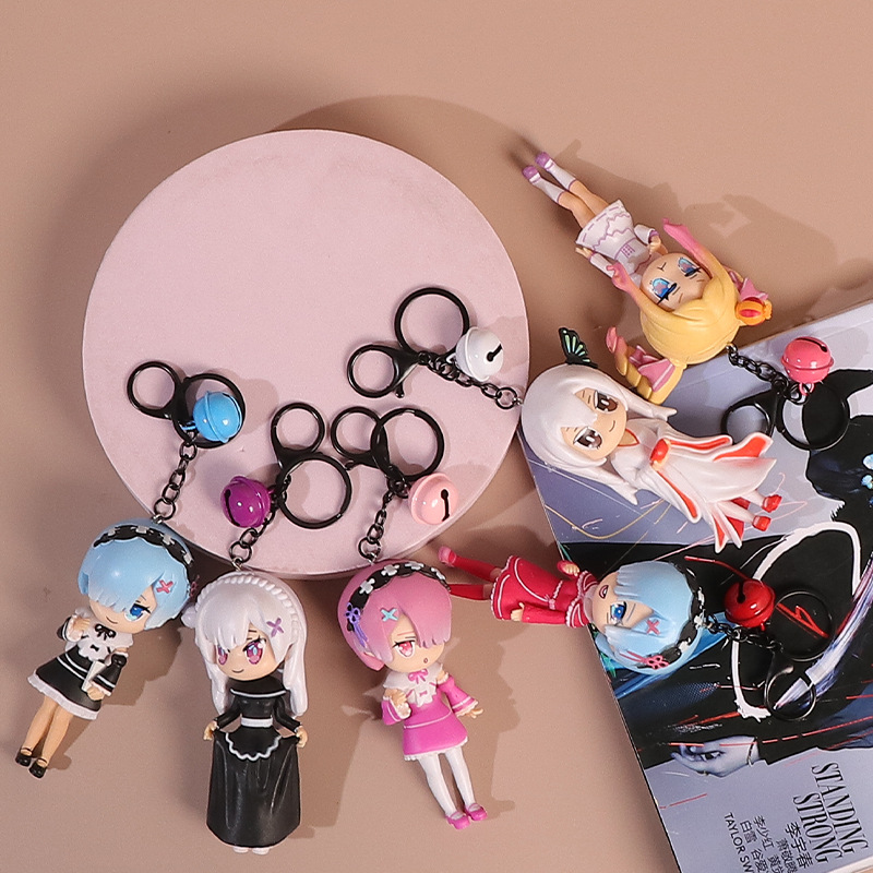 Cartoon and Anime Merchandise  - Anime Merchandise Types ulasan dan harga