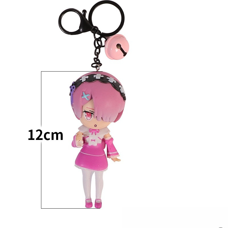 Cartoon and Anime Merchandise  - Anime Merchandise Types ulasan dan harga